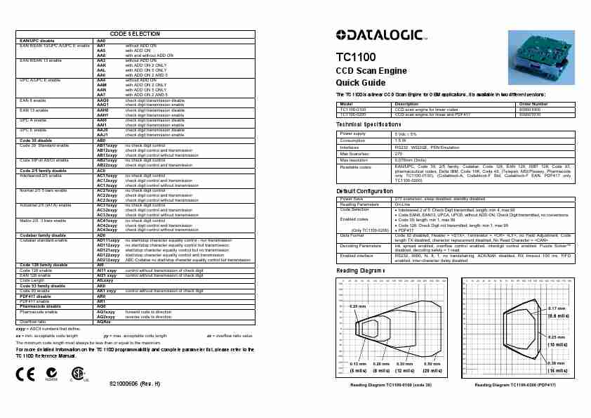 DATALOGIC TC1100-page_pdf